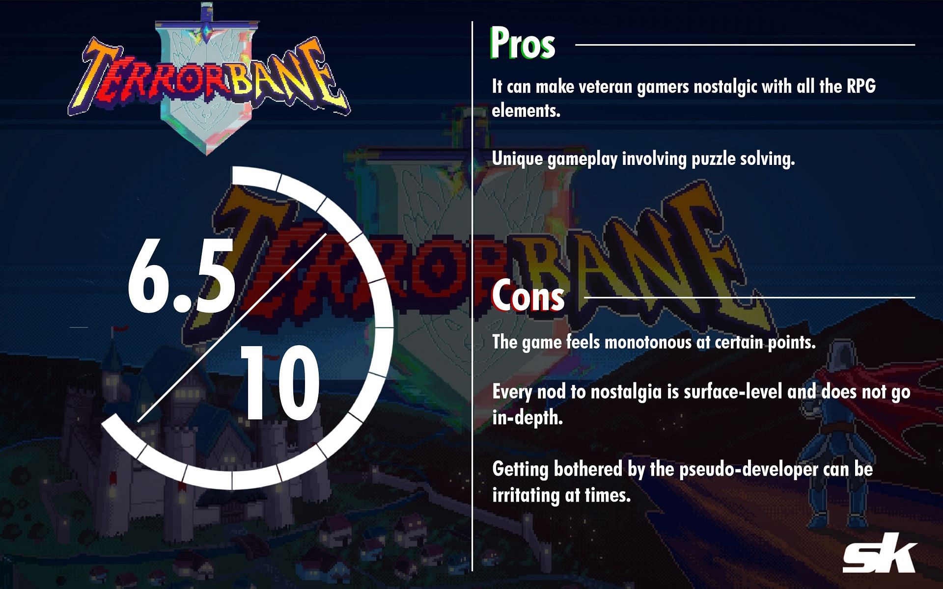 tERRORbane's rating by Sportskeeda (Image via Sportskeeda)